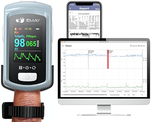 Oximeters - Image 2