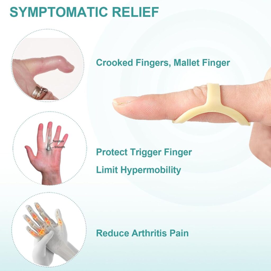 finger splint Description